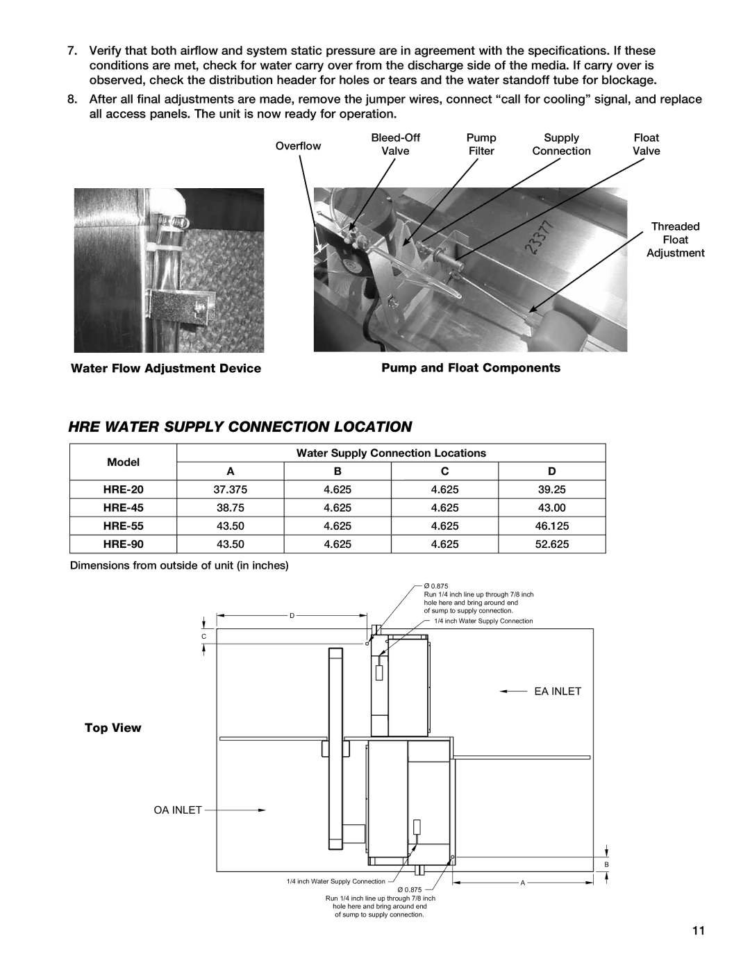 Greenheck Fan 45, 90 HRE Water SUPPLY CONNECTION Location, Water Flow Adjustment DevicePump and Float Components, Top View 